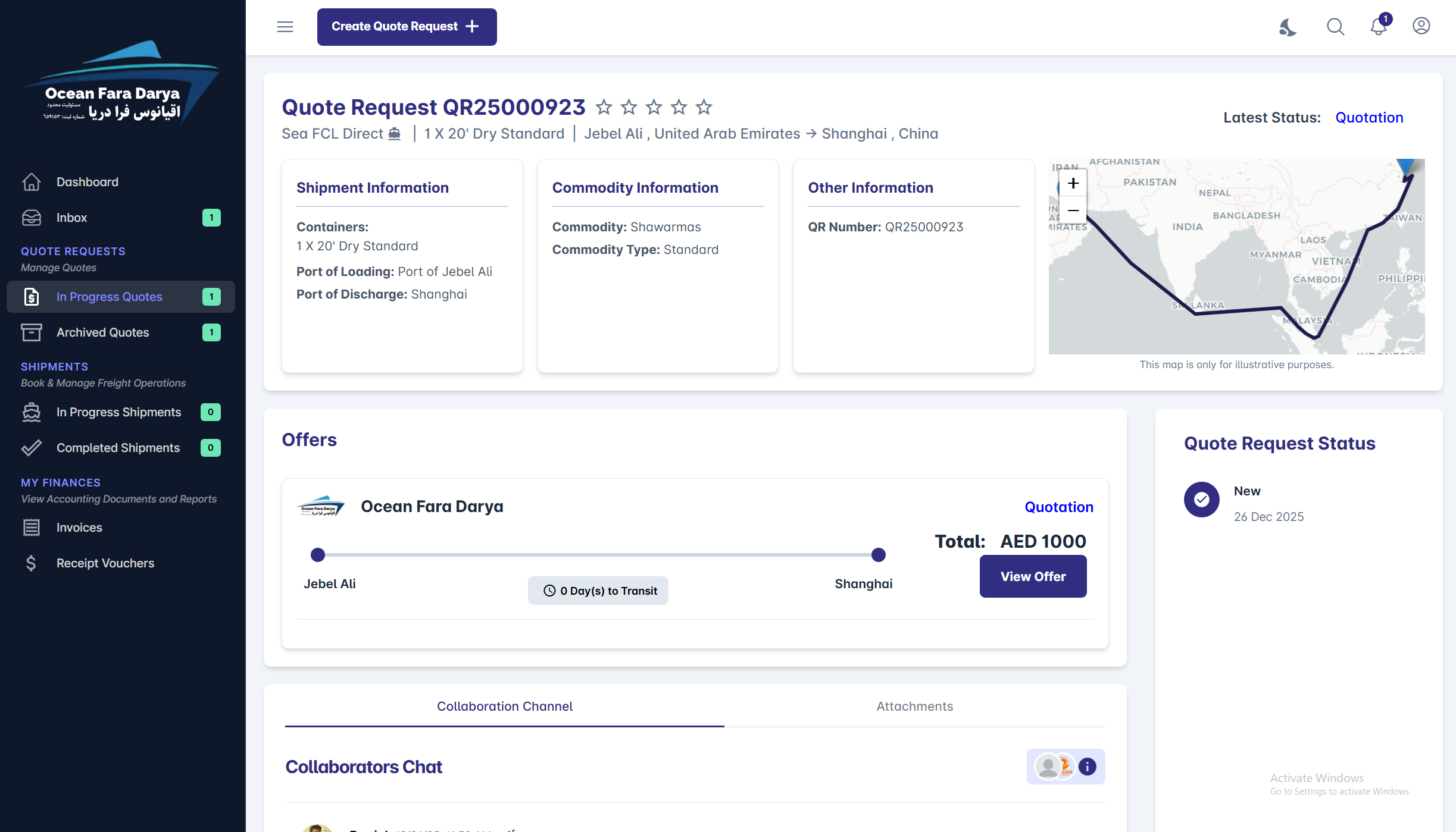 Ocean Fara Darya Platform